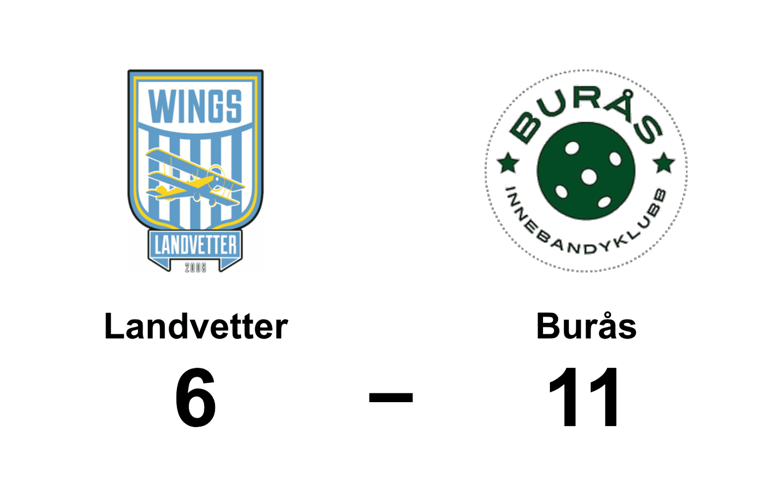 Landvetter IBK förlorade mot Burås IK